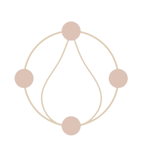 Periodica